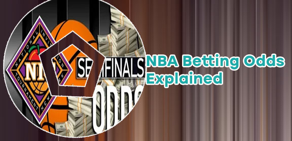 What is the money line in basketball betting